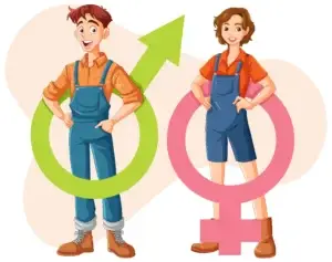 The Difference Between Sex, Gender, and Sexuality